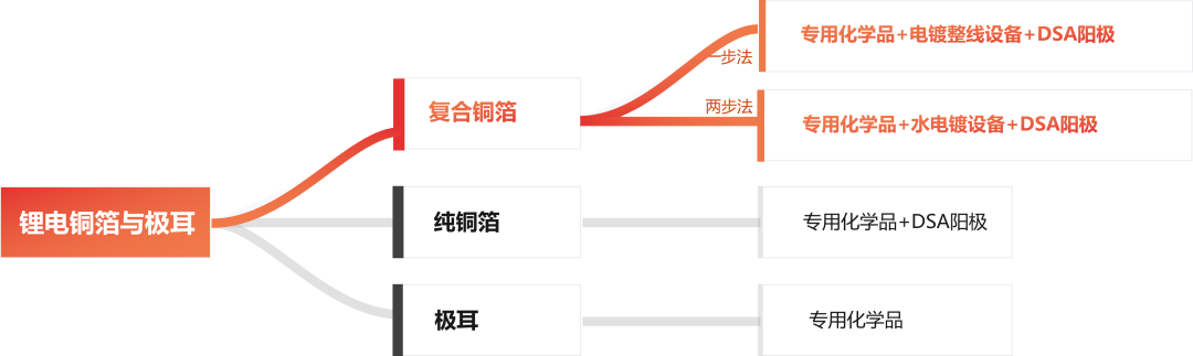 20250303153103_97545 2121非凡·(中国游)体育官方网站
