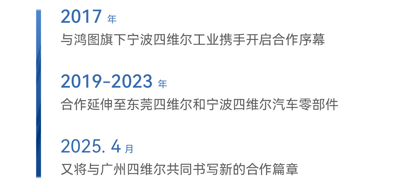 20250402144255_41824 2121非凡·(中国游)体育官方网站